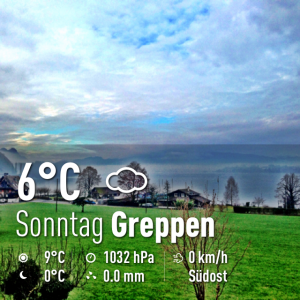 Wetter App Greppen